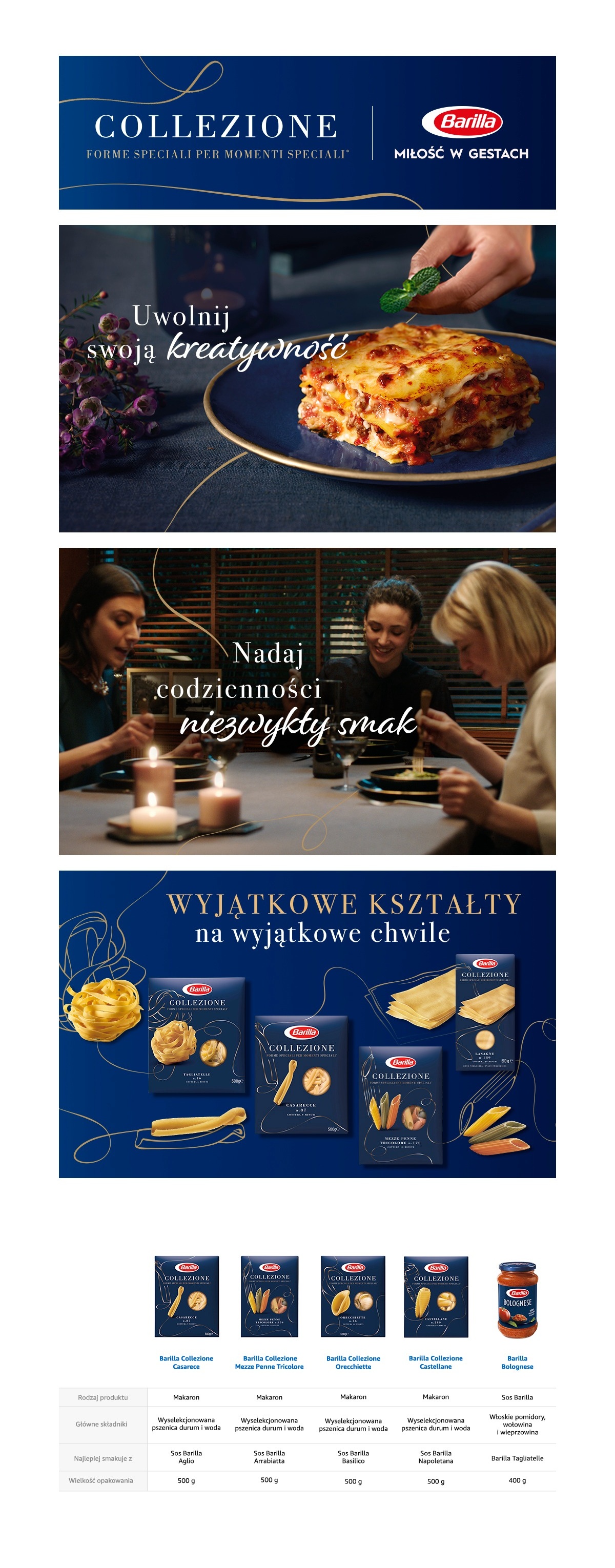 Description of the image