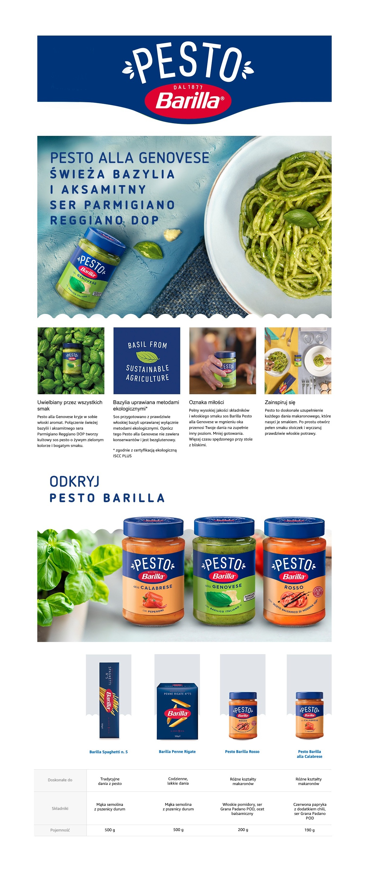 Description of the image