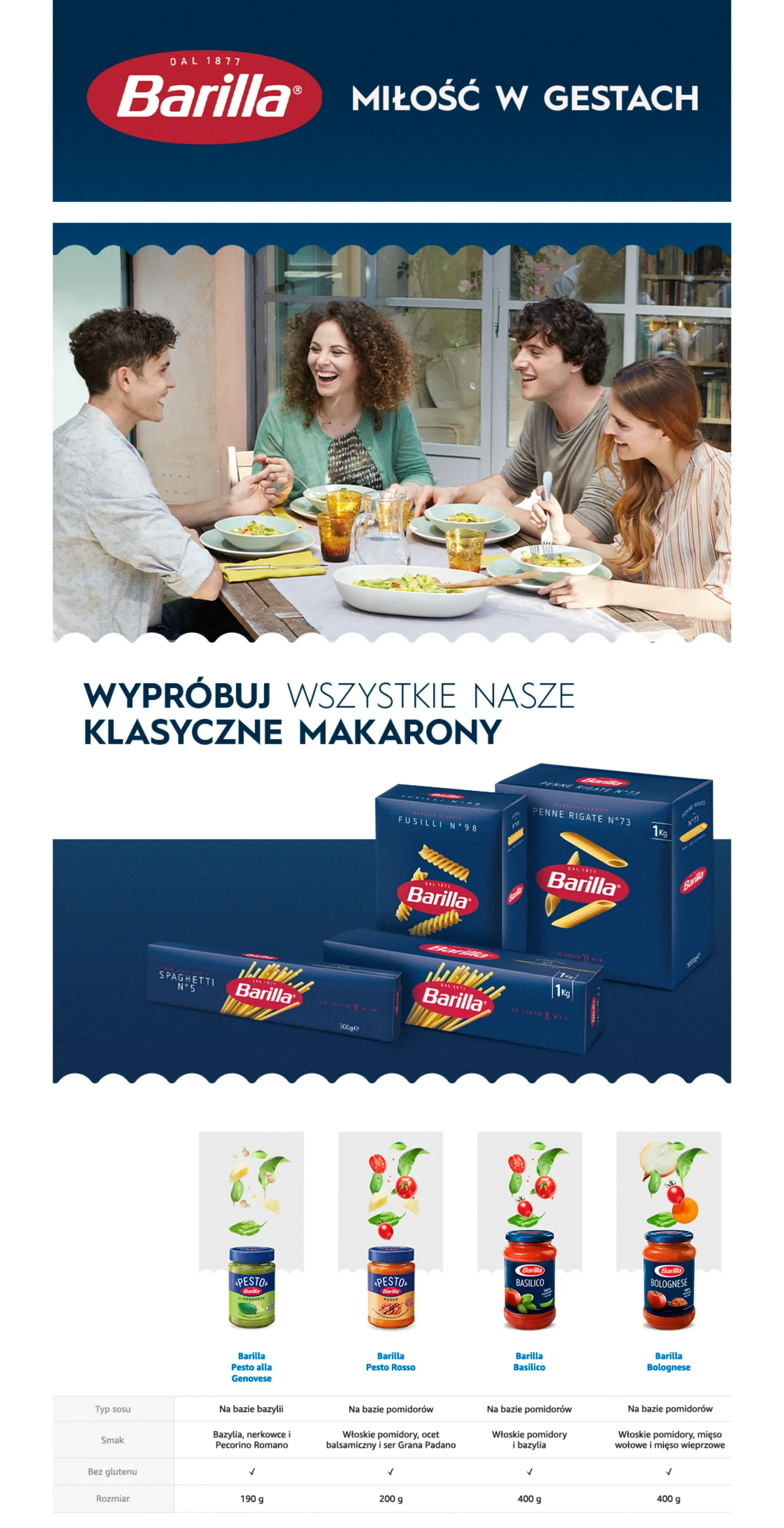 Description of the image