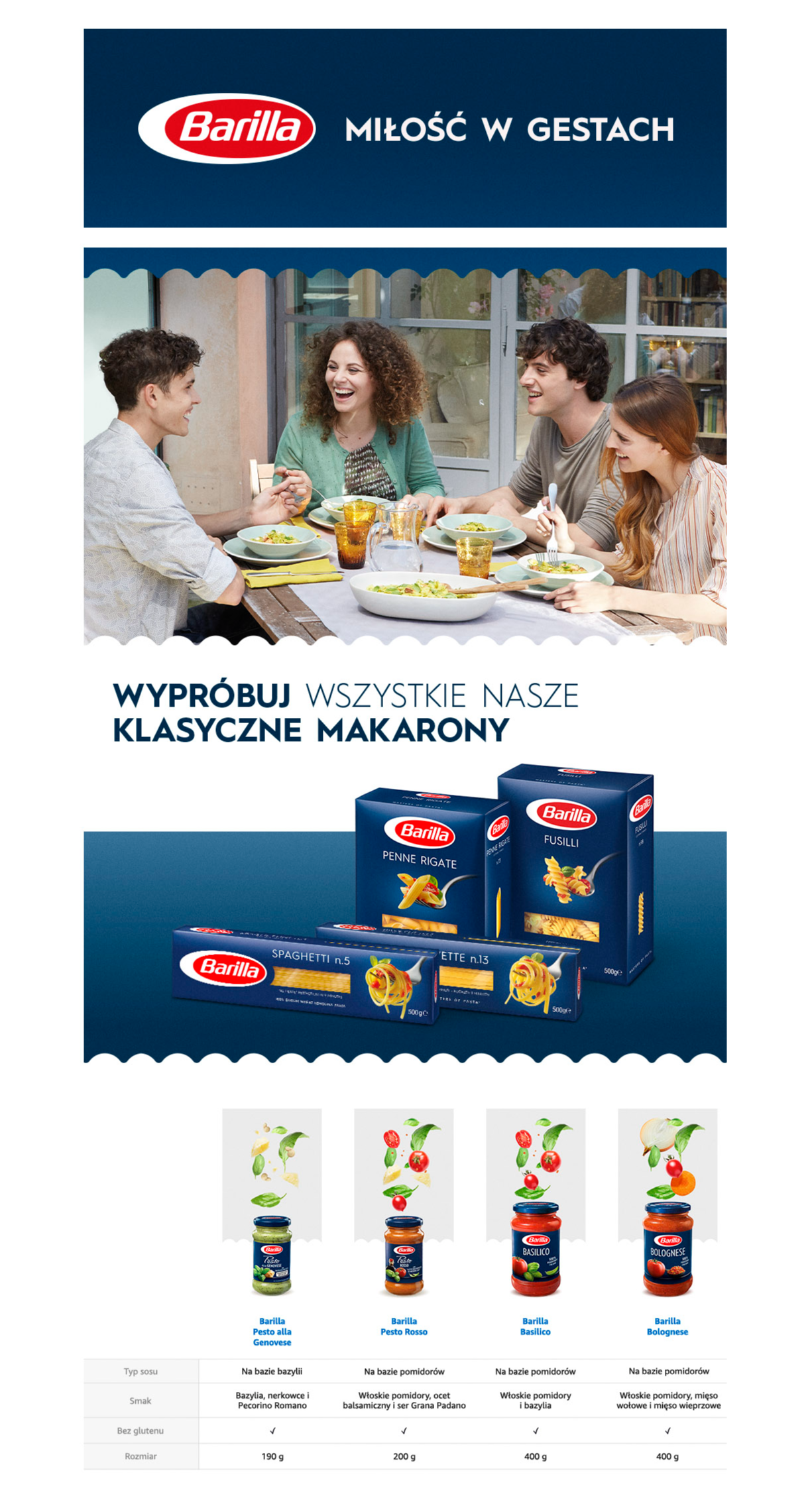 Description of the image