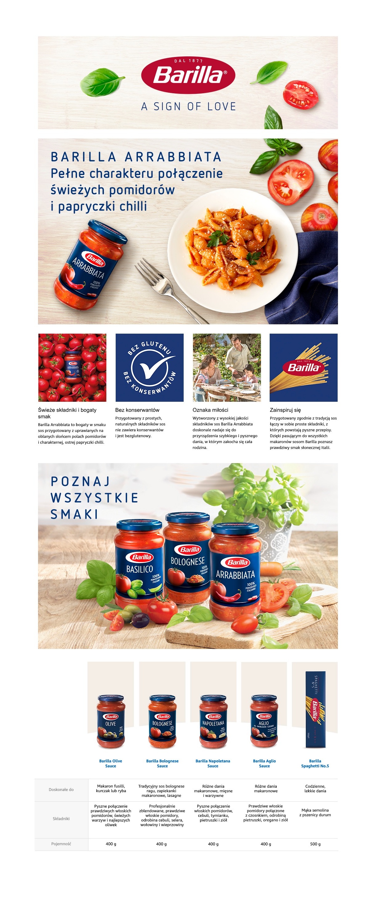 Description of the image