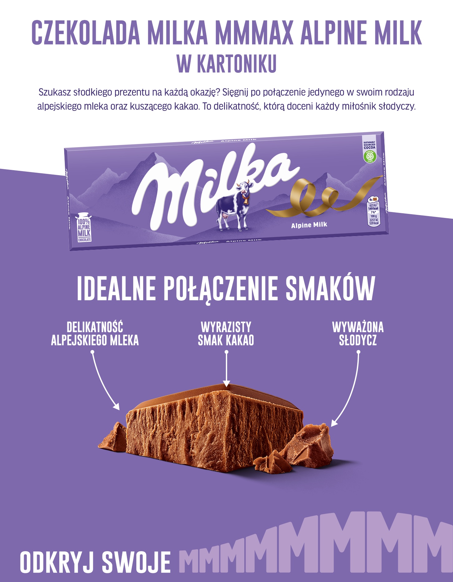 Description of the image