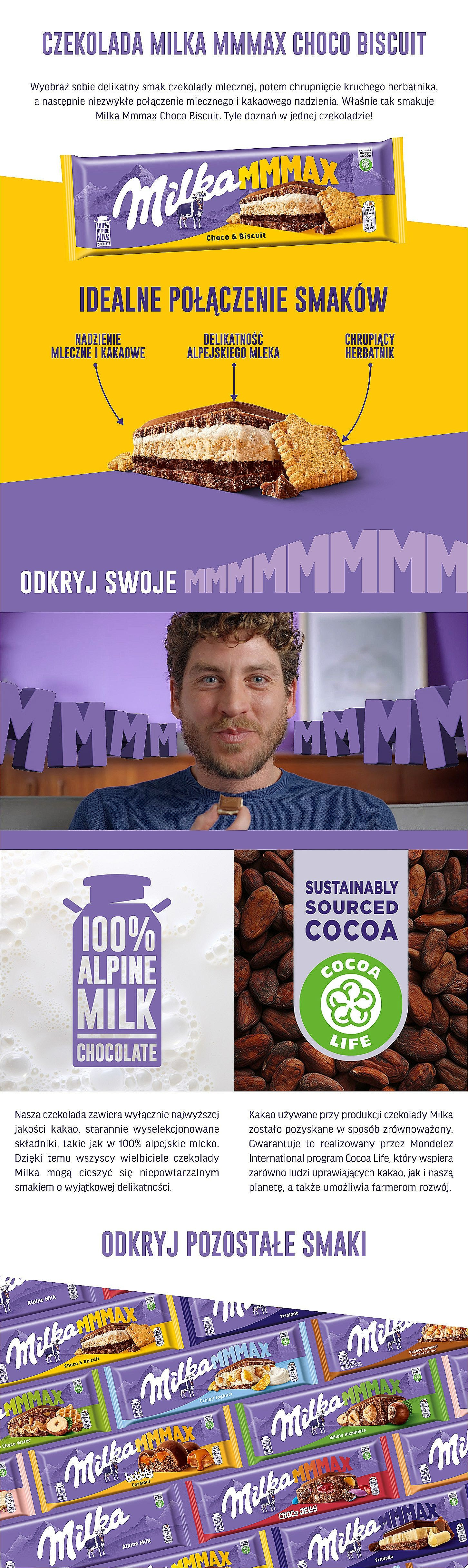 Description of the image