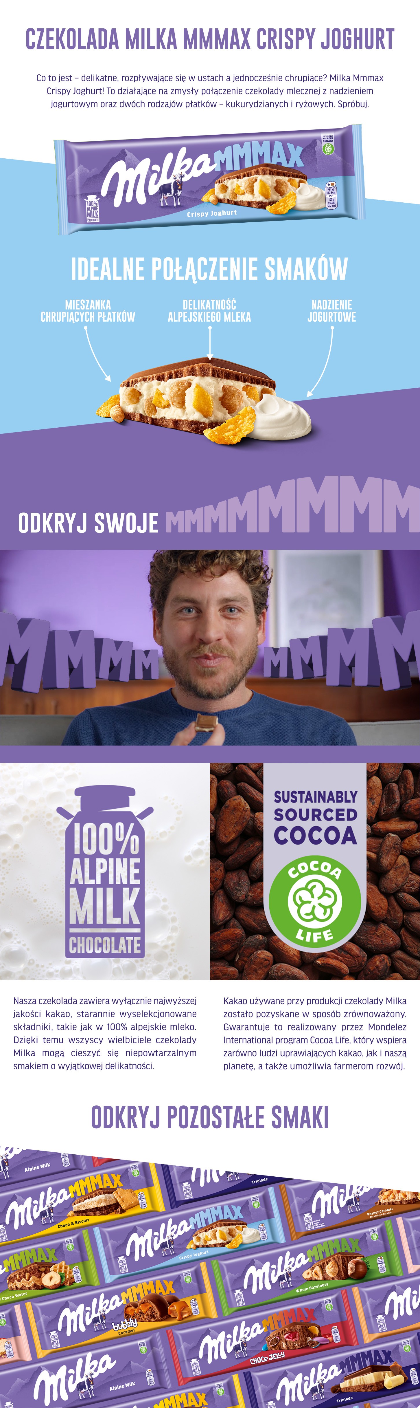 Description of the image