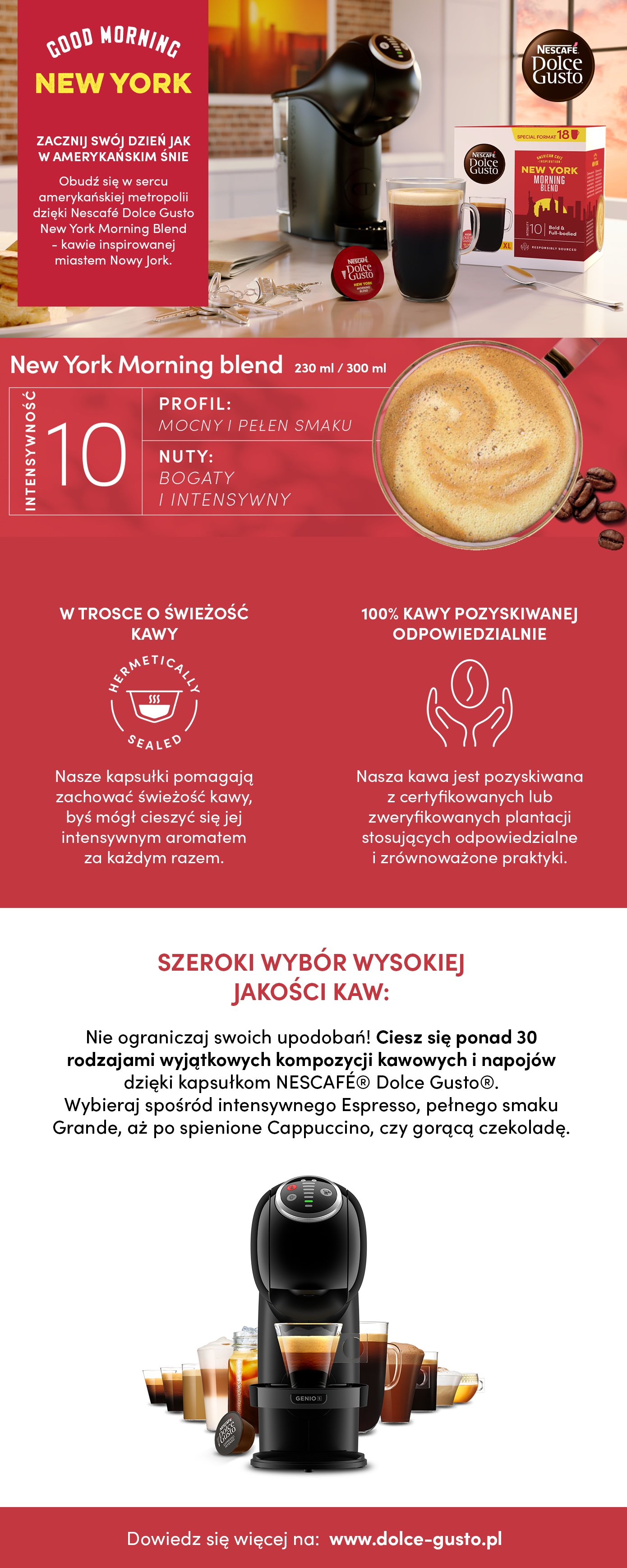 Description of the image