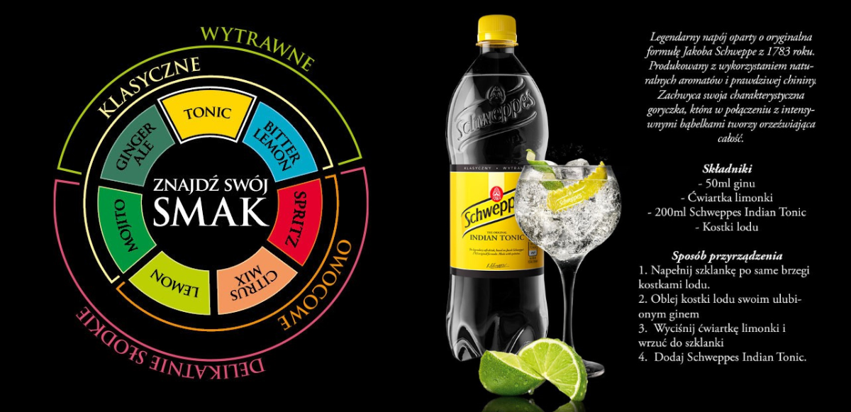 Description of the image