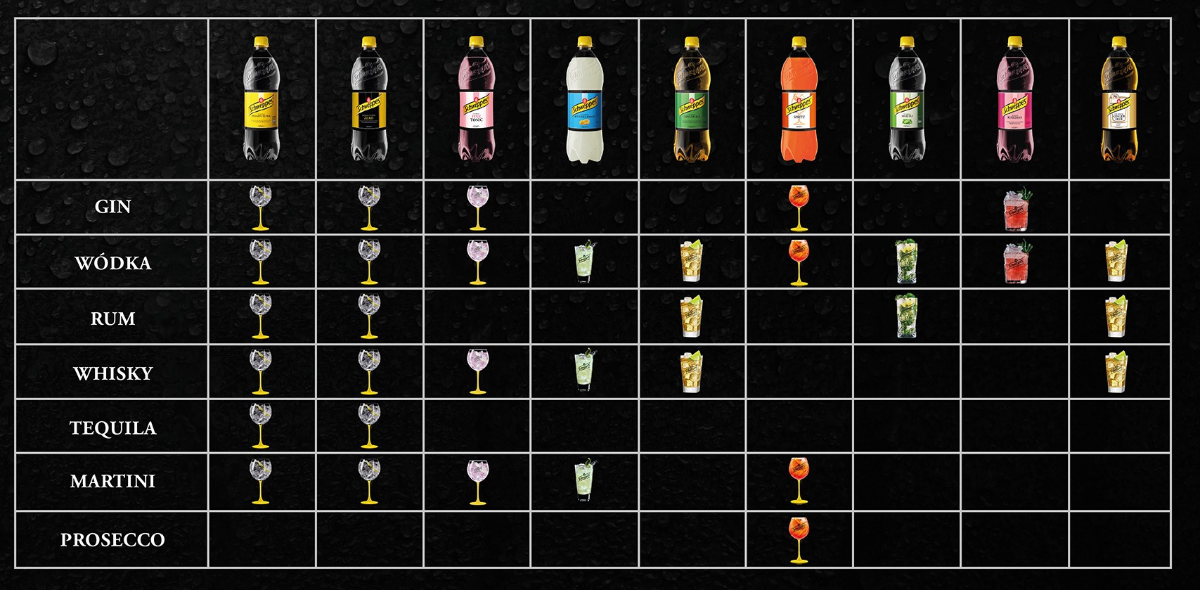 Description of the image