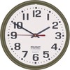 Product image for NSN6645010468849