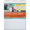 Pacon Heavy Duty Anchor Chart Paper - 25 Sheets - Grid Ruled - 1" Ruled - 1 Horizontal Squares - 1 Vertical Squares - 27" x 34" - White Paper - 4 / Ca