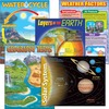 Trend Earth Science Learning Charts Combo Pack - Theme/Subject: Learning - Skill Learning: Science - 5 Pieces - 5-13 Year - 5 / Pack