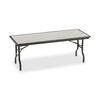 Iceberg IndestrucTable Folding Table - Rectangle Top - 1500 lb Capacity - 30" Table Top Length x 72" Table Top Width - 29" Height - Black, Granite, Po