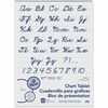 Pacon Ruled Chart Tablet - 25 Sheets - Spiral Bound - Ruled - 1" Ruled - 24" x 32" - White Paper - Stiff Cover - Sturdy Back, Recyclable, Dual Sided -