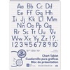 Pacon Ruled Chart Tablet - 25 Sheets - Ruled - 1.50" Ruled - 24" x 32"24" x 32" - White Paper - 1 Each