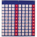 Learning Resources Hundred Pocket Chart