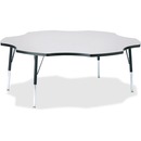 Jonti-Craft Berries Elementary Height Prism Six-Leaf Table