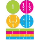 Ashley Dry Erase Fractions Die-cut Magnets