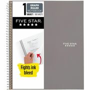 Mead 1-subject Graph Ruled Notebook - Letter-size - 100 Sheets - Wire Bound - Quad Ruled Front Ruling - Letter - 8 1/2" x 11" Sheet Size - White Paper - Plastic Cover - Perforated, Pocket Divider, Punched, Subject - 1 Each MEA06190