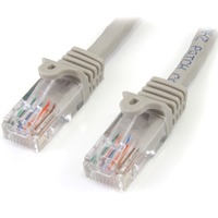 StarTech.com 3 m Gray Cat5e Snagless RJ45 UTP Patch Cable - 3m Patch Cord - 1 x RJ-45 Male Network