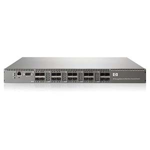 Hp 8 Ports 8gbps Aq233a