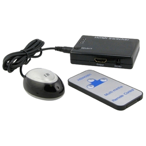 TELCO SYSTEMS 2476-01