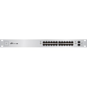 UBIQUITI NETWORKS US-24-250W