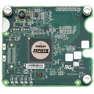 Hp 2 X Pci Express 4gbps 403621b21