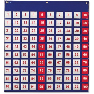 Learning Resources Ler2416 Counting And Place Value Pocket Chart Learning 