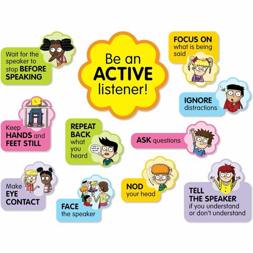 Scholastic Teaching Resources Bulletin Board Set, Active Listening, 11-pc, Gr K-5, MI