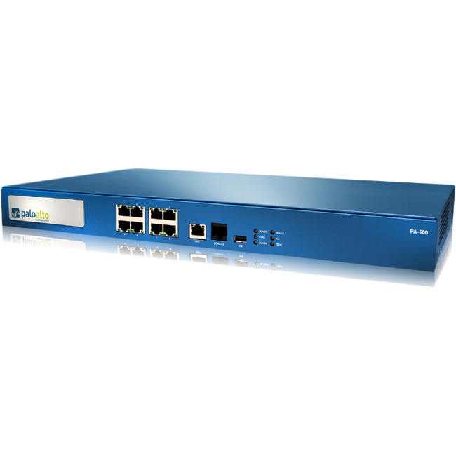 Pan Pa 500 Prodec Networks