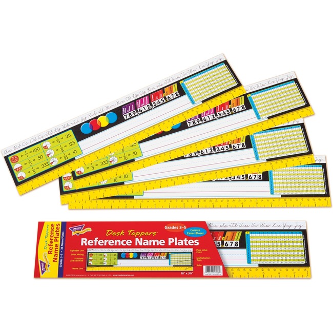 Trend Grades 3-5 Zaner-Bloser Desk Toppers Reference Name Plates ...