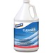 Glass Cleaners