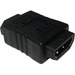 High Definition HDMI A/V Coupler