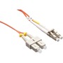 Axiom Fiber Optic Duplex Cable