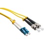 Axiom Fiber Optic Duplex Cable