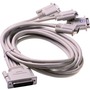 Brainboxes Quad Cable 44 Way D to 4x9 Pin