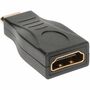 Tripp Lite HDMI Female to Mini HDMI Male Adapter