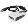 AddOncomputer.com Bulk 5 Pack USB 2.0 to VGA Multi Monitor External Video Card