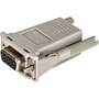 Cyclades ADB0036 Serial Crossover Adapter