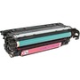 West Point Products Toner Cartridge - Remanufactured for HP (CE403A) - Magenta