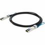 AddOn IBM 00AY764 Compatible 10GBase-CU SFP+ to SFP+ Direct Attach Cable (Passive Twinax, 1.5m)