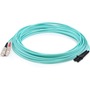AddOn 20m Multi-Mode fiber (MMF) Duplex SC/MTRJ OM3 Aqua Patch Cable