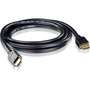 Aten HDMI Audio/Video Cable