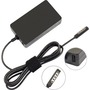 BTI AC Adapter