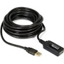 Plugable USB 2.0 Active Extension Cable (5m/16?)