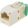 Panduit Mini-Com Network Connector