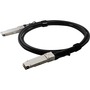 Chelsio Twinax 100Gb Passive Cable