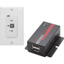 Hall Research USB 2.0 Over UTP Extender Decora Wall Plate with 2-Port Hub