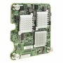HPE - IMSourcing Certified Pre-Owned NC325m PCI Express Quad Port Gigabit Server Adapter