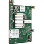 HPE Sourcing 530M 10Gigabit Ethernet Card