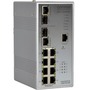 Comnet CNGE2FE8MSPOE+ Ethernet Switch